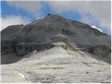 Passo Pordoi - Sass de Forcia di Mezzo